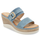 SANDALIA MUJER STHEF CASUAL AZUL 8209 Sthef