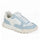 ZAPATILLA MUJER STHEF URBANA DENIM 7914 Sthef