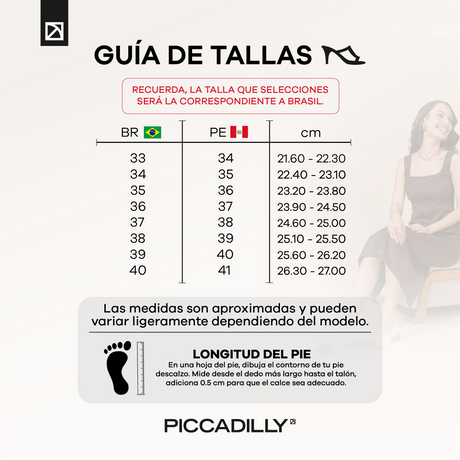 Guía de Tallas